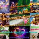 Hacking del Tuo Benessere Psicologico, Emotivo e Mentale, PSN = Pulitura Specifica delle Negatività, EFT, AutoTerapia e Convinzioni  (Percorso Arancione 21 corsi con manuali)